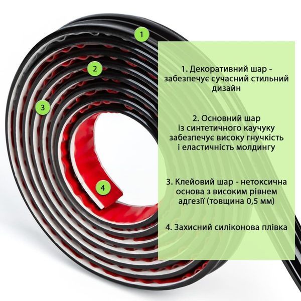 Молдинг 5000х30х9,5 мм Чорний SW-00002676 SW-00002676 фото